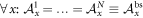 $\forall x:{{ \mathcal A }}_{x}^{1}\,=\,\ldots \,=\,{{ \mathcal A }}_{x}^{N}\equiv {{ \mathcal A }}_{x}^{{\rm{bs}}}$