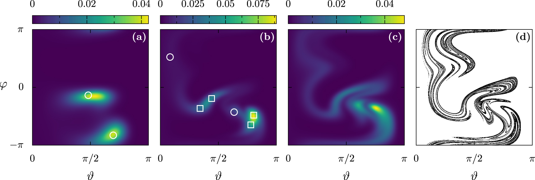 Asymptotic Floquet states of open quantum systems: the role of ...