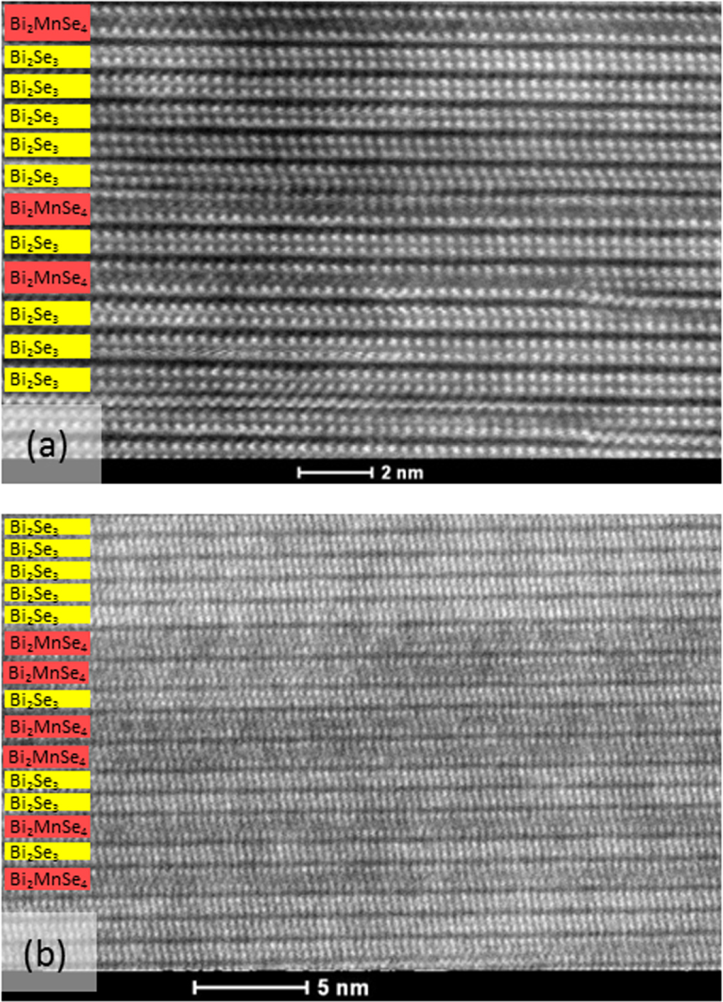 Molecular beam epitaxy growth and structure of self-assembled Bi2Se3 ...