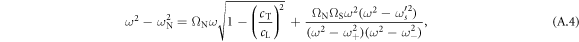 Equation (A.4)