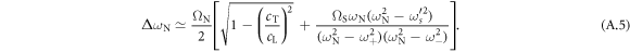 Equation (A.5)