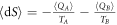 $\langle {\rm{d}}{S}\rangle =-\tfrac{\langle {Q}_{A}\rangle }{{T}_{A}}-\tfrac{\langle {Q}_{B}\rangle }{{T}_{B}}$