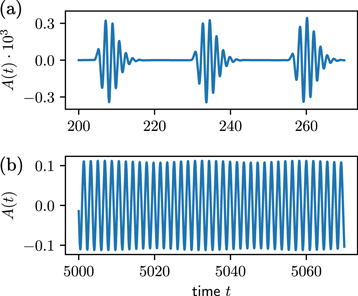 Figure 8. Refer to the following caption and surrounding text.