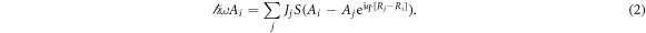 Equation (2)