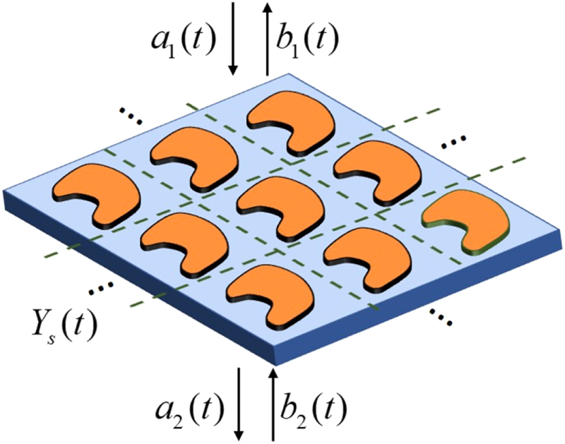 High Frequency Matrix Transforms Electrically tunable harmonics in time-modulated metasurfaces for ...