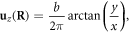 ${{\bf{u}}}_{z}({\bf{R}})=\displaystyle \frac{b}{2\pi }\arctan \left(\displaystyle \frac{y}{x}\right),$