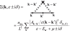 Equation (14.15)