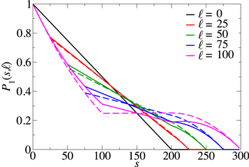 Figure 3. Refer to the following caption and surrounding text.