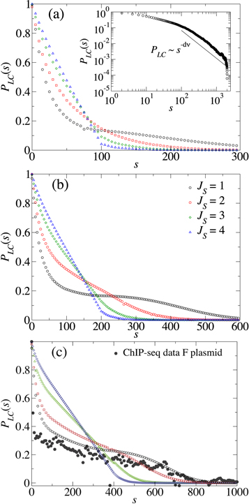 Figure 5. Refer to the following caption and surrounding text.