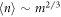 $\langle n\rangle \sim {m}^{2/3}$