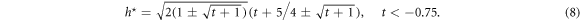 Equation (8)