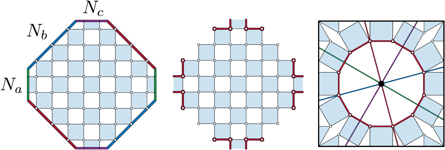 The Kitaev honeycomb model on surfaces of genus g ≥ 2 - IOPscience