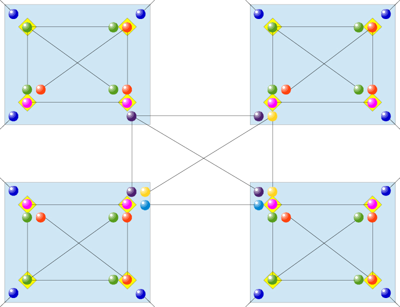 Modular architectures for quantum networks - IOPscience