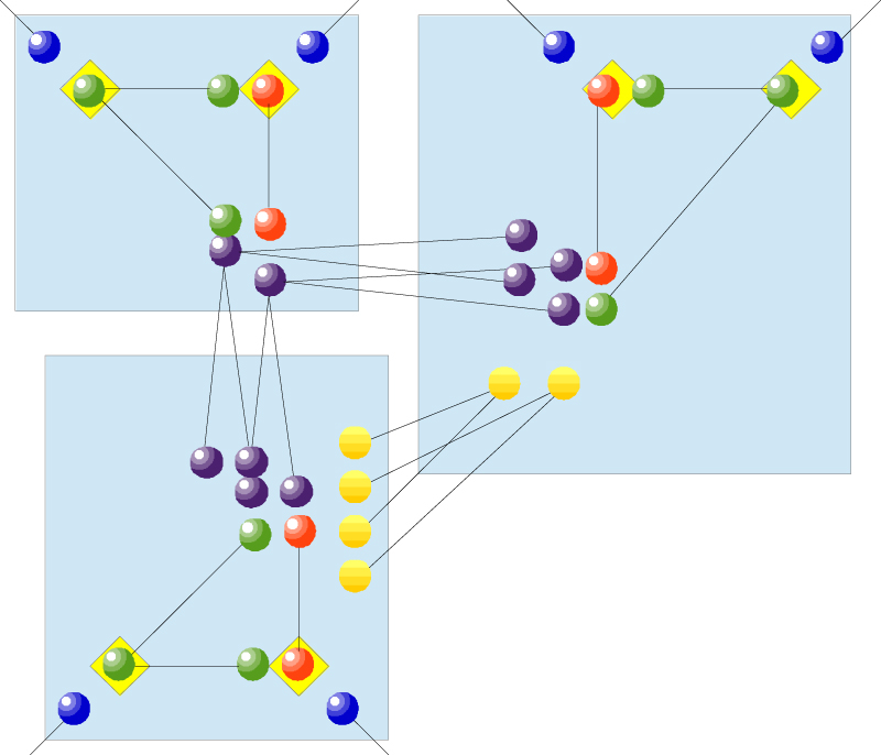 Modular architectures for quantum networks - IOPscience