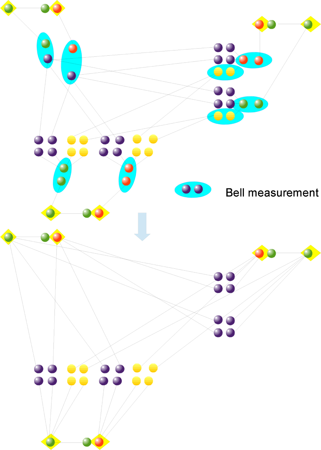Modular architectures for quantum networks - IOPscience