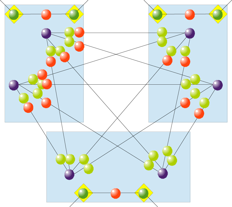 Modular architectures for quantum networks - IOPscience