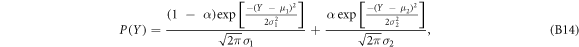 Equation (B14)