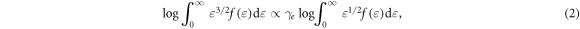 Equation (2)