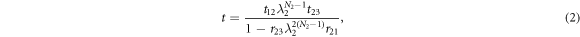 Equation (2)