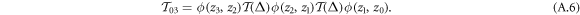 Equation (A.6)
