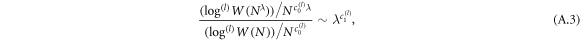 Equation (A.3)