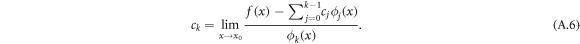 Equation (A.6)