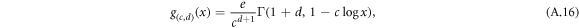Equation (A.16)