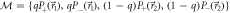 ${ \mathcal M }=\left\{{{qP}}_{+}({\vec{r}}_{1}),{{qP}}_{-}({\vec{r}}_{1}),(1-q){P}_{+}({\vec{r}}_{2}),(1-q){P}_{-}({\vec{r}}_{2})\right\}$