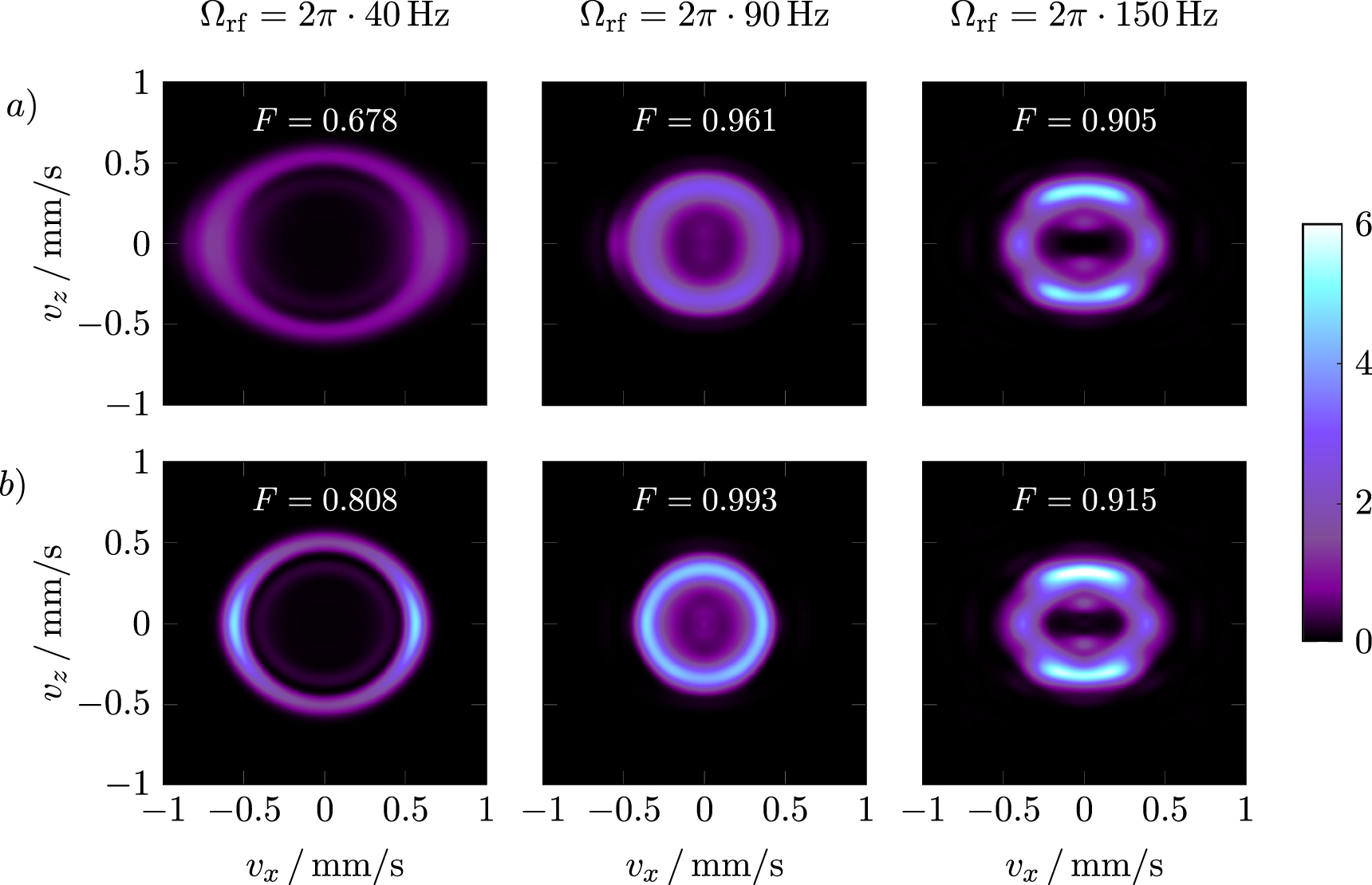 The space atom laser: an isotropic source for ultra-cold atoms in ...