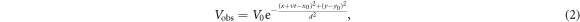 Equation (2)