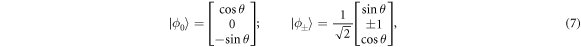 Equation (7)