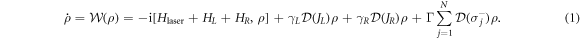 Equation (1)