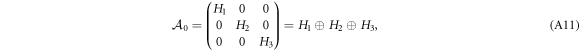 Equation (A11)