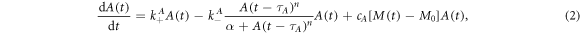 Equation (2)