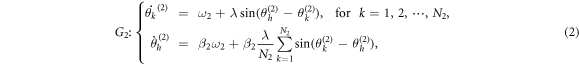 Equation (2)