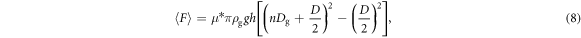 Equation (8)