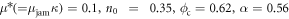 ${\mu }^{* }(={\mu }_{\mathrm{jam}}\kappa )=0.1,{n}_{0}\,=\,0.35,{\phi }_{{\rm{c}}}=0.62,\alpha =0.56$