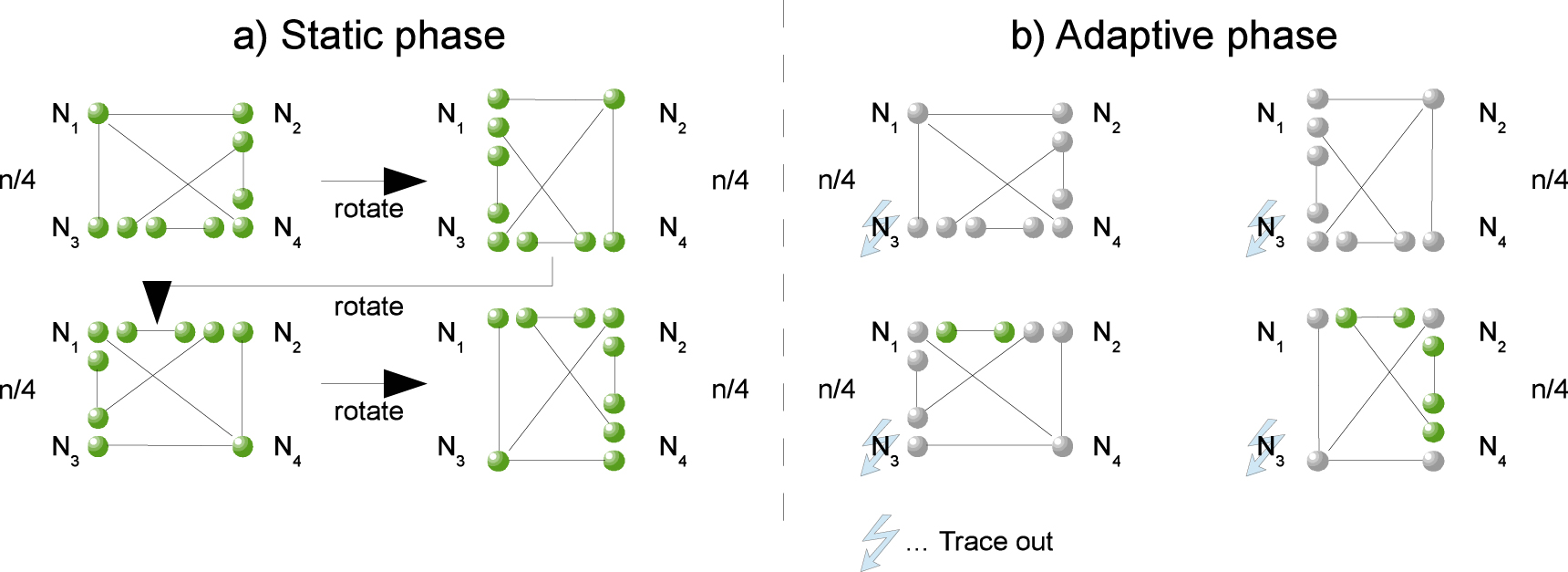A quantum network stack and protocols for reliable entanglement-based ...