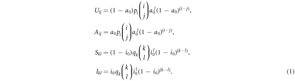 Equation (1)