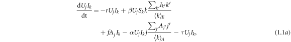 Equation (1.1a)