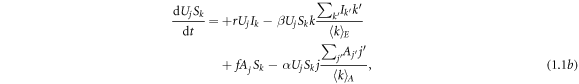 Equation (1.1b)