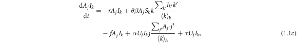 Equation (1.1c)