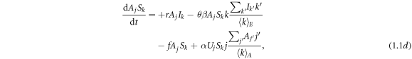Equation (1.1d)