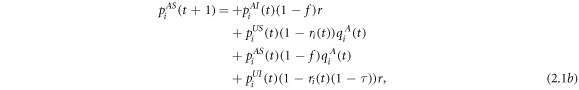 Equation (2.1b)