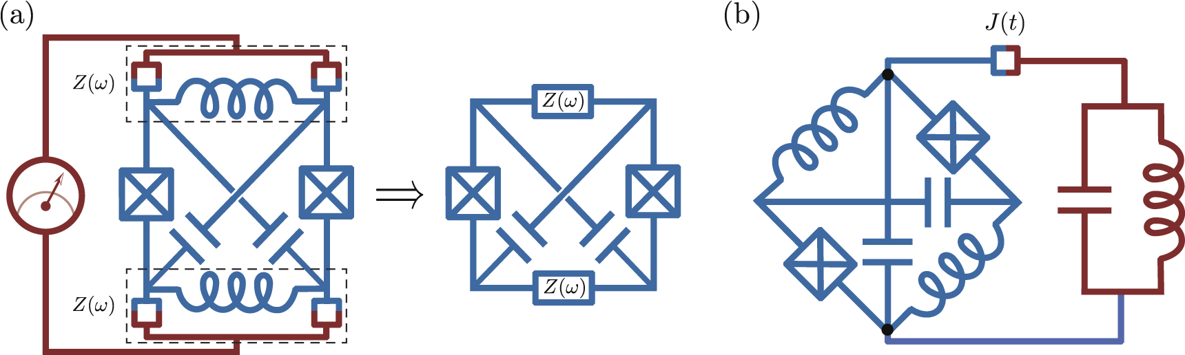 Control and coherence time enhancement of the 0–π qubit - IOPscience