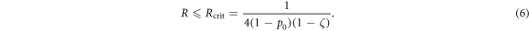 Equation (6)