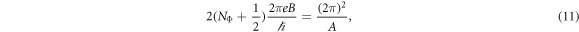 Equation (11)