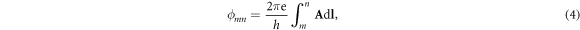 Equation (4)