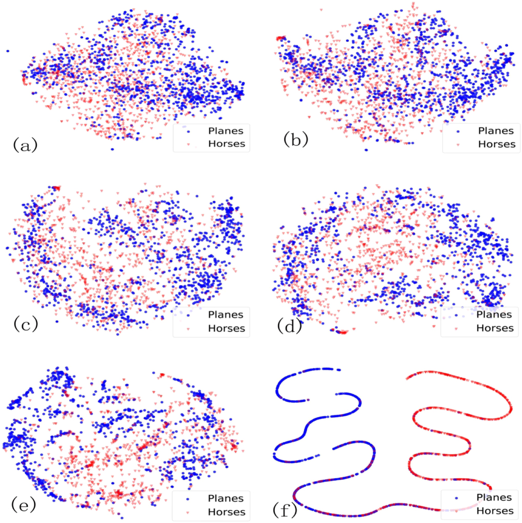 Machine learning by unitary tensor network of hierarchical tree ...