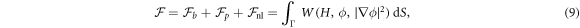 Equation (9)